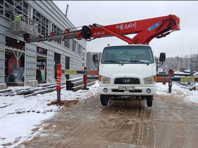 Автовышки аренда